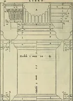Picture 38 of 346 from I qvattro libri dell'architettvra di Andrea Palladio : ne' quali, dopo un breue trattato de' cinque ordini, & di quelli auertimenti, che sono piu necessarij nel fabricare; (1570), leaf 35