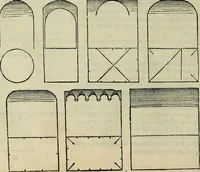 An illustration from I qvattro libri dell'architettvra di Andrea Palladio : ne' quali, dopo un breue trattato de' cinque ordini, & di quelli auertimenti, che sono piu necessarij nel fabricare; (1570)