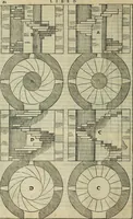 An illustration from I qvattro libri dell'architettvra di Andrea Palladio : ne' quali, dopo un breue trattato de' cinque ordini, & di quelli auertimenti, che sono piu necessarij nel fabricare; (1570)