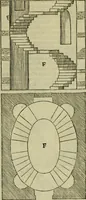 An illustration from I qvattro libri dell'architettvra di Andrea Palladio : ne' quali, dopo un breue trattato de' cinque ordini, & di quelli auertimenti, che sono piu necessarij nel fabricare; (1570)