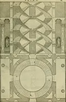An illustration from I qvattro libri dell'architettvra di Andrea Palladio : ne' quali, dopo un breue trattato de' cinque ordini, & di quelli auertimenti, che sono piu necessarij nel fabricare; (1570)
