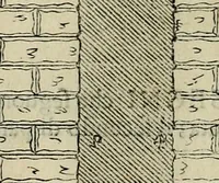 An illustration from I qvattro libri dell'architettvra di Andrea Palladio : ne' quali, dopo un breue trattato de' cinque ordini, & di quelli auertimenti, che sono piu necessarij nel fabricare; (1570)