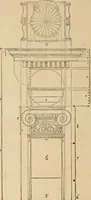An illustration from Qvinqve colvmnarvm exacta descriptio atque deliniatio, cum symmetrica earum distributione (1550)