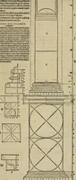 An illustration from Qvinqve colvmnarvm exacta descriptio atque deliniatio, cum symmetrica earum distributione (1550)