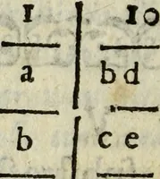 An illustration from Rabdologiae (1617)