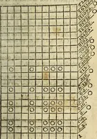 An illustration from Rabdologiae (1617)