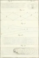 An illustration from Raccolta d'autori italiani che trattano del moto dell' acque (1821)