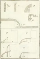 An illustration from Raccolta d'autori italiani che trattano del moto dell' acque (1821)