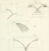 An illustration from Raccolta d'autori italiani che trattano del moto dell' acque (1821)