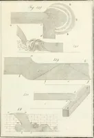 Picture 27 of 61 from Raccolta d'autori italiani che trattano del moto dell' acque (1821), leaf 524