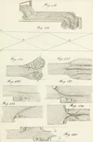 An illustration from Raccolta d'autori italiani che trattano del moto dell' acque (1821)