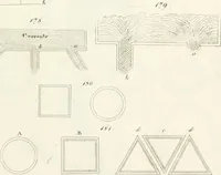 An illustration from Raccolta d'autori italiani che trattano del moto dell' acque (1821)
