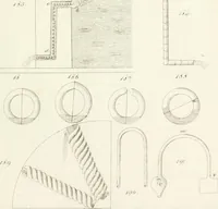 An illustration from Raccolta d'autori italiani che trattano del moto dell' acque (1821)