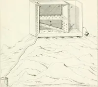 An illustration from Raccolta d'autori italiani che trattano del moto dell' acque (1821)