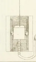 An illustration from Raccolta d'autori italiani che trattano del moto dell' acque (1821)
