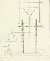 An illustration from Raccolta d'autori italiani che trattano del moto dell' acque (1821)