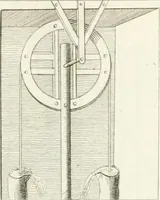An illustration from Raccolta d'autori italiani che trattano del moto dell' acque (1821)