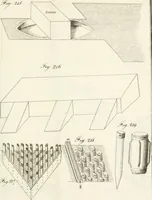 An illustration from Raccolta d'autori italiani che trattano del moto dell' acque (1821)