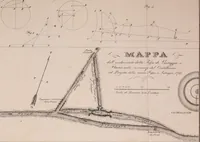 Picture 59 of 61 from Raccolta d'autori italiani che trattano del moto dell' acque (1821), leaf 583