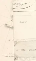 An illustration from Raccolta d'autori italiani che trattano del moto dell' acque (1821)