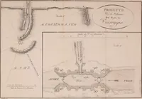 Picture 61 of 61 from Raccolta d'autori italiani che trattano del moto dell' acque (1821), leaf 585