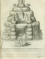 Picture 7 of 22 from Raccolta delle principali fontane dell'inclitta città di Roma (1637), leaf 10