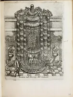 Picture 3 of 24 from Raccolta delle principali fontane dell'inclitta città di Roma (1647), leaf 33