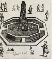 Picture 15 of 24 from Raccolta delle principali fontane dell'inclitta città di Roma (1647), leaf 83