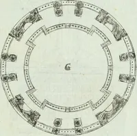 An illustration from Raccolta di vari disegni d'architettura, 1796-1797 (1796)