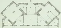 An illustration from Raccolta di vari disegni d'architettura, 1796-1797 (1796)
