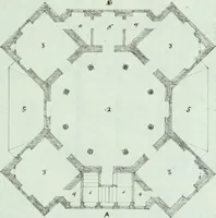 An illustration from Raccolta di vari disegni d'architettura, 1796-1797 (1796)