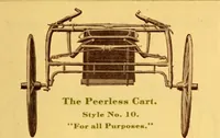 Picture 4 of 59 from Racing and pleasure vehicles : catalog no. 6, showing a complete line of vehicles suitable for all speeding and driving purposes (1910), leaf 14