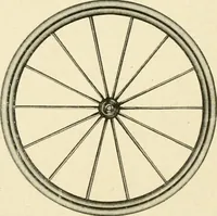 An illustration from Racing and pleasure vehicles : catalog no. 6, showing a complete line of vehicles suitable for all speeding and driving purposes (1910)