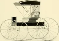 An illustration from Racing and pleasure vehicles : catalog no. 6, showing a complete line of vehicles suitable for all speeding and driving purposes (1910)