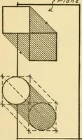 An illustration from Radford's architectural drawing : complete guide to work of architect's office, drawing to scale--tracing--detailing--designing --classic order of architecture. A complete and thorough course, clearly written and beautifully illustrated; suited alike to individual study and class instruction (1912)