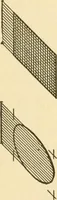 An illustration from Radford's architectural drawing : complete guide to work of architect's office, drawing to scale--tracing--detailing--designing --classic order of architecture. A complete and thorough course, clearly written and beautifully illustrated; suited alike to individual study and class instruction (1912)