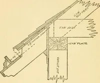 An illustration from Radford's architectural drawing : complete guide to work of architect's office, drawing to scale--tracing--detailing--designing --classic order of architecture. A complete and thorough course, clearly written and beautifully illustrated; suited alike to individual study and class instruction (1912)