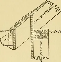 An illustration from Radford's architectural drawing : complete guide to work of architect's office, drawing to scale--tracing--detailing--designing --classic order of architecture. A complete and thorough course, clearly written and beautifully illustrated; suited alike to individual study and class instruction (1912)
