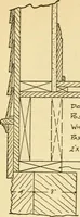An illustration from Radford's architectural drawing : complete guide to work of architect's office, drawing to scale--tracing--detailing--designing --classic order of architecture. A complete and thorough course, clearly written and beautifully illustrated; suited alike to individual study and class instruction (1912)