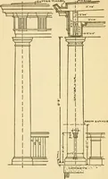 An illustration from Radford's architectural drawing : complete guide to work of architect's office, drawing to scale--tracing--detailing--designing --classic order of architecture. A complete and thorough course, clearly written and beautifully illustrated; suited alike to individual study and class instruction (1912)