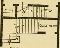 An illustration from Radford's architectural drawing : complete guide to work of architect's office, drawing to scale--tracing--detailing--designing --classic order of architecture. A complete and thorough course, clearly written and beautifully illustrated; suited alike to individual study and class instruction (1912)