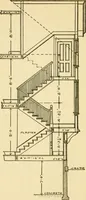 An illustration from Radford's architectural drawing : complete guide to work of architect's office, drawing to scale--tracing--detailing--designing --classic order of architecture. A complete and thorough course, clearly written and beautifully illustrated; suited alike to individual study and class instruction (1912)