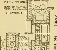 An illustration from Radford's architectural drawing : complete guide to work of architect's office, drawing to scale--tracing--detailing--designing --classic order of architecture. A complete and thorough course, clearly written and beautifully illustrated; suited alike to individual study and class instruction (1912)