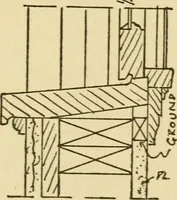 An illustration from Radford's architectural drawing : complete guide to work of architect's office, drawing to scale--tracing--detailing--designing --classic order of architecture. A complete and thorough course, clearly written and beautifully illustrated; suited alike to individual study and class instruction (1912)