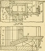 An illustration from Radford's architectural drawing : complete guide to work of architect's office, drawing to scale--tracing--detailing--designing --classic order of architecture. A complete and thorough course, clearly written and beautifully illustrated; suited alike to individual study and class instruction (1912)