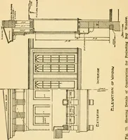 An illustration from Radford's architectural drawing : complete guide to work of architect's office, drawing to scale--tracing--detailing--designing --classic order of architecture. A complete and thorough course, clearly written and beautifully illustrated; suited alike to individual study and class instruction (1912)