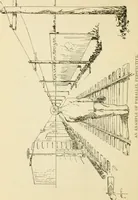 An illustration from Radford's architectural drawing : complete guide to work of architect's office, drawing to scale--tracing--detailing--designing --classic order of architecture. A complete and thorough course, clearly written and beautifully illustrated; suited alike to individual study and class instruction (1912)