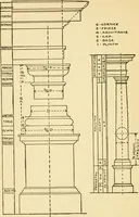 An illustration from Radford's architectural drawing : complete guide to work of architect's office, drawing to scale--tracing--detailing--designing --classic order of architecture. A complete and thorough course, clearly written and beautifully illustrated; suited alike to individual study and class instruction (1912)