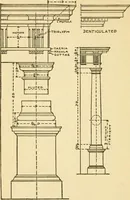 An illustration from Radford's architectural drawing : complete guide to work of architect's office, drawing to scale--tracing--detailing--designing --classic order of architecture. A complete and thorough course, clearly written and beautifully illustrated; suited alike to individual study and class instruction (1912)