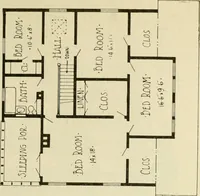An illustration from Radford's architectural drawing : complete guide to work of architect's office, drawing to scale--tracing--detailing--designing --classic order of architecture. A complete and thorough course, clearly written and beautifully illustrated; suited alike to individual study and class instruction (1912)